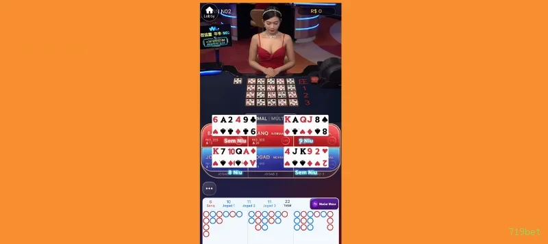 719bet